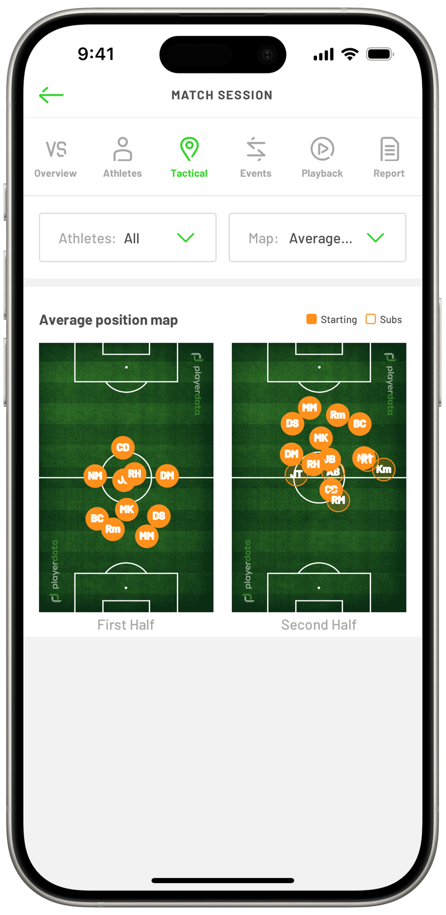 Average Player Position